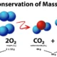 Understanding HCOOCH₃ + H₂O: The Chemistry of Methyl Formate and Water